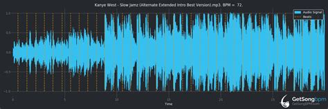 slow jamz bpm